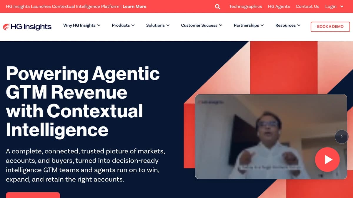 HG Insights homepage — technographic and IT spend data platform, HG Insights review 2026
