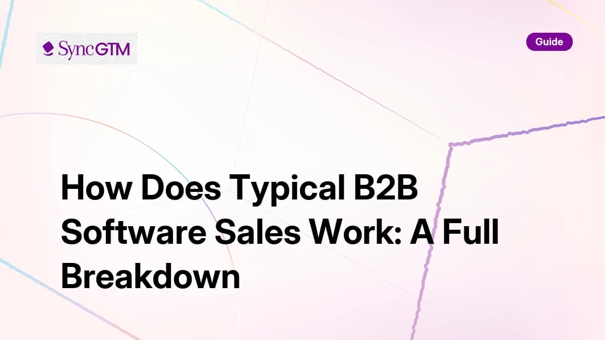 How B2B software sales works — stages and process breakdown