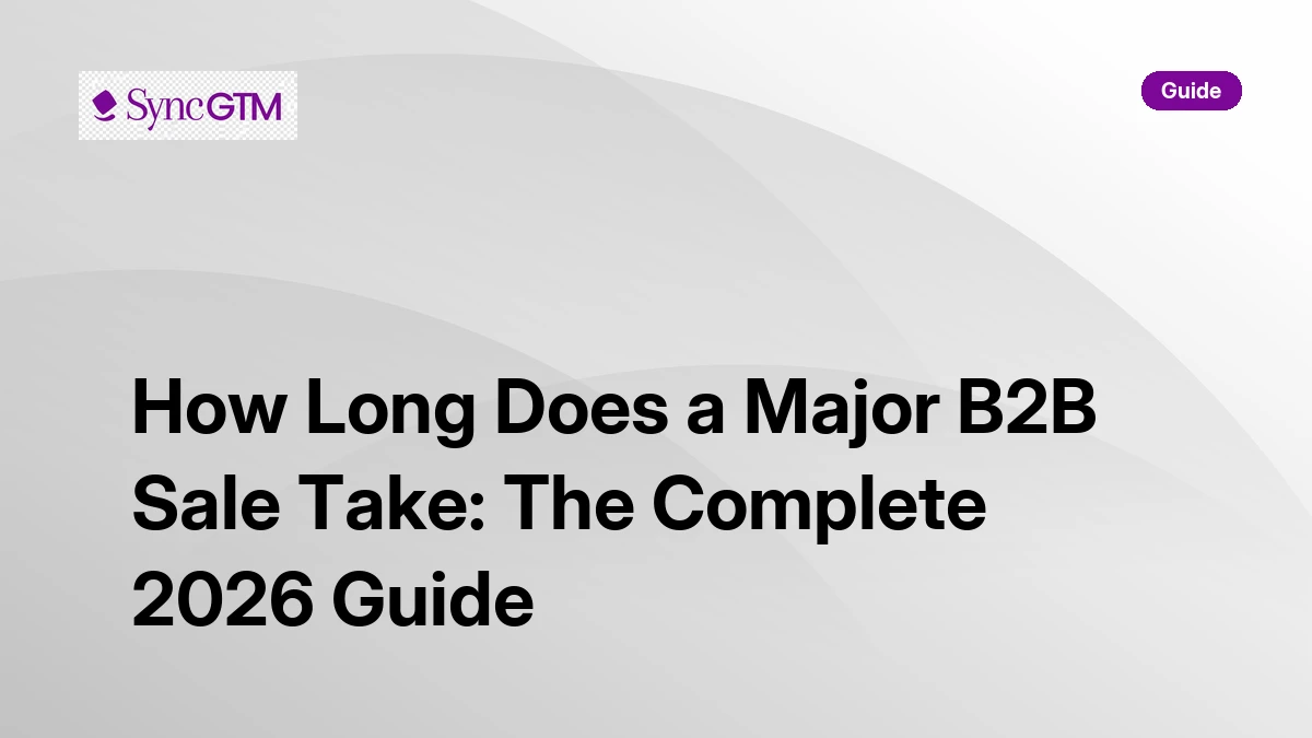 How long does a major B2B sale take — complete guide by SyncGTM