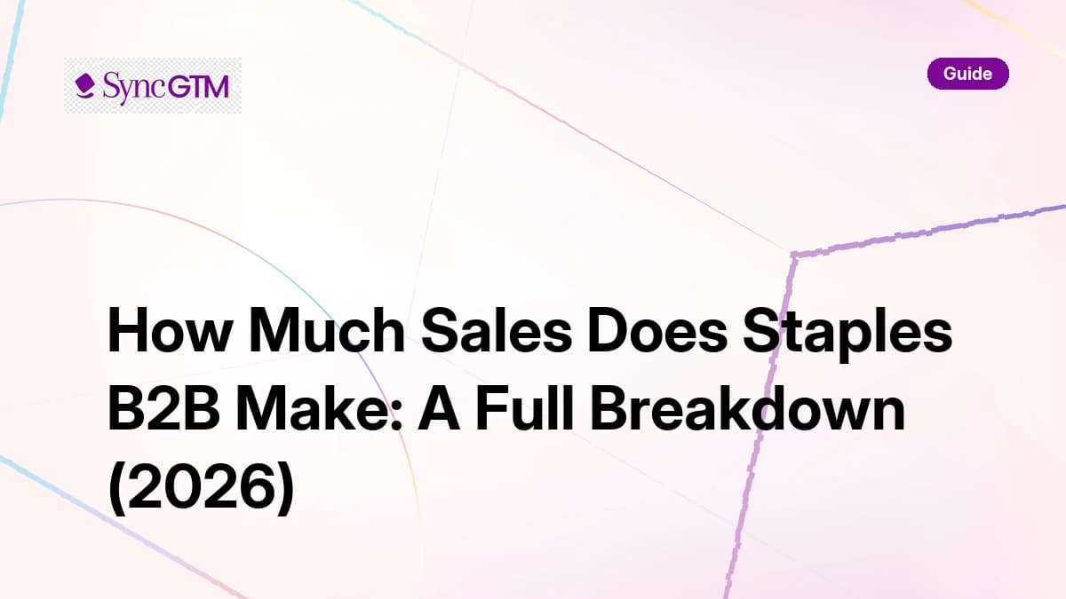 Staples B2B revenue breakdown — segments, competitors, and market position 2026