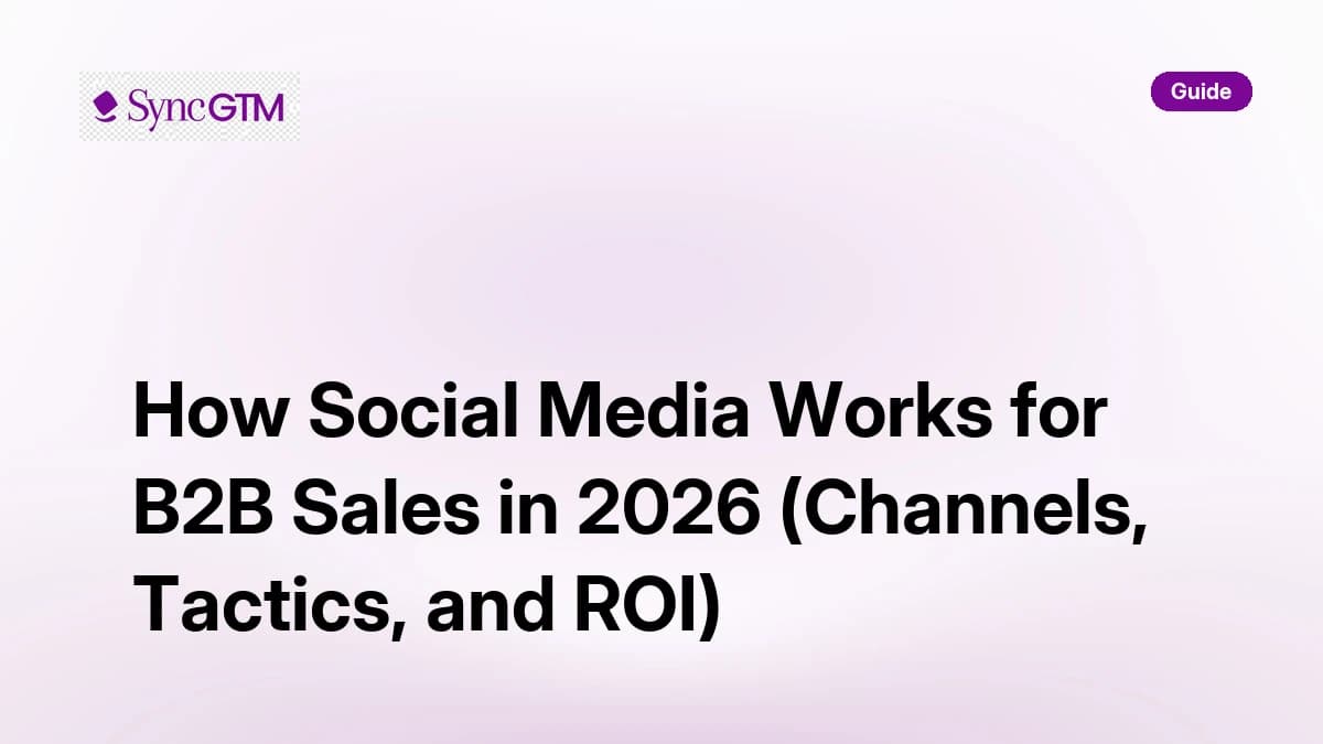 How Social Media Works for B2B Sales in 2026 (Channels, Tactics, and ROI)
