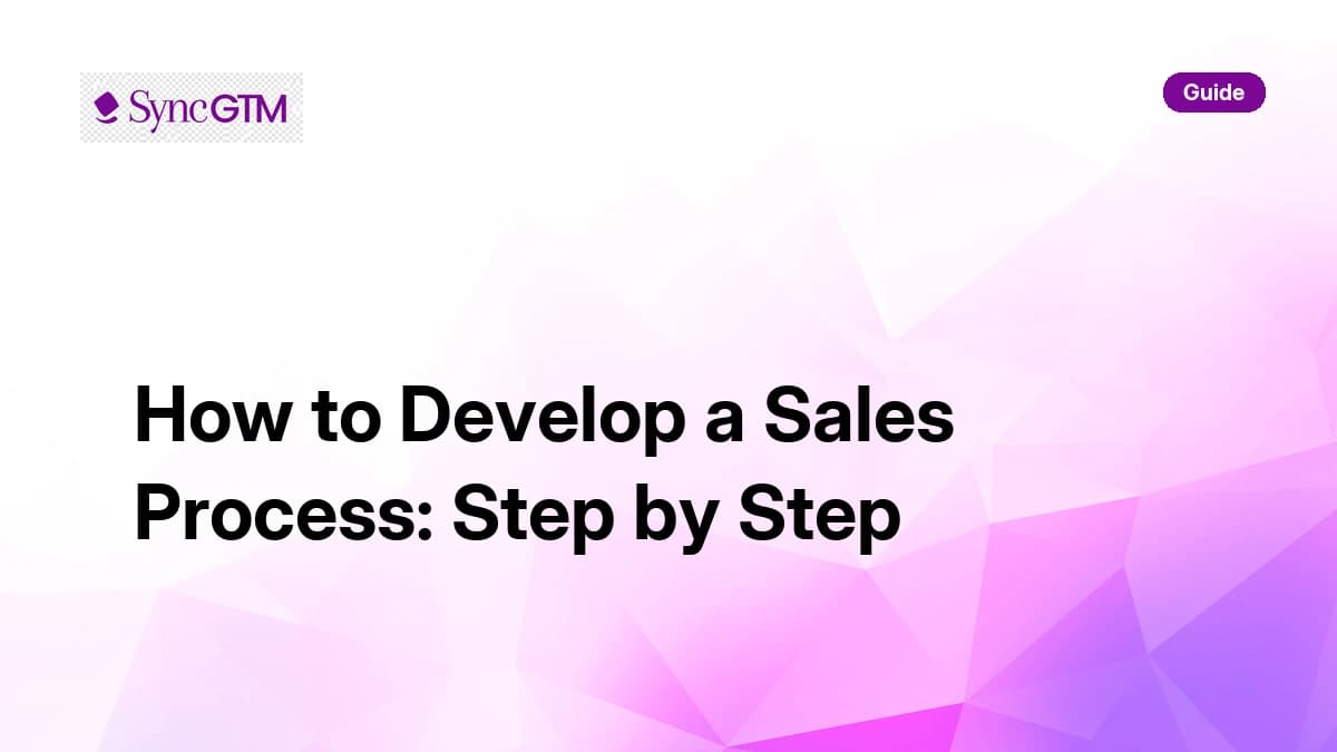 How to develop a sales process step by step guide — SyncGTM