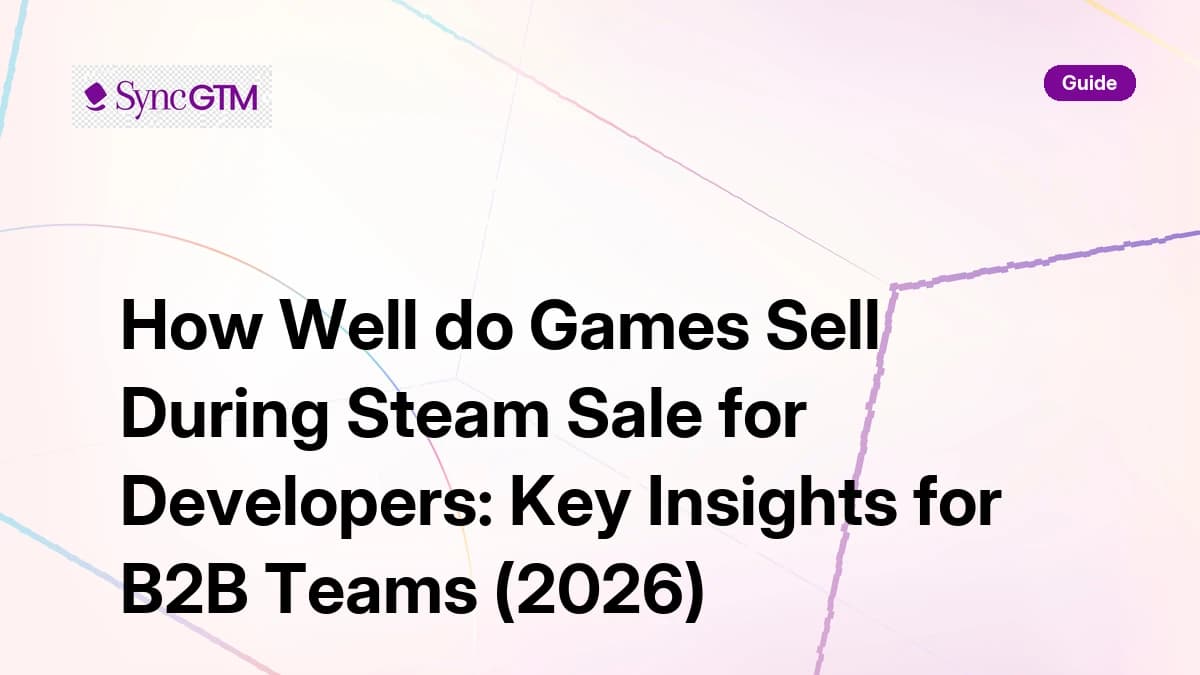How well do games sell during Steam sales for developers — revenue mechanics and volume data explained