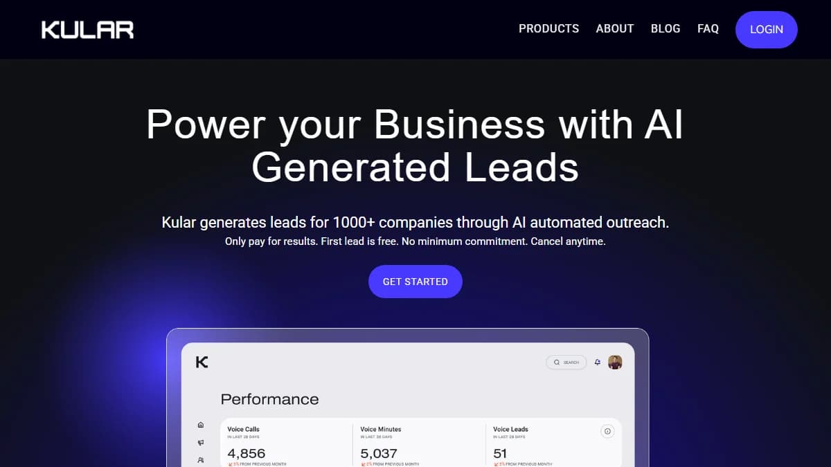 Kular homepage showing AI lead generation platform with pay-per-lead pricing at $250 per interested lead and AI voice cloning for LinkedIn outreach