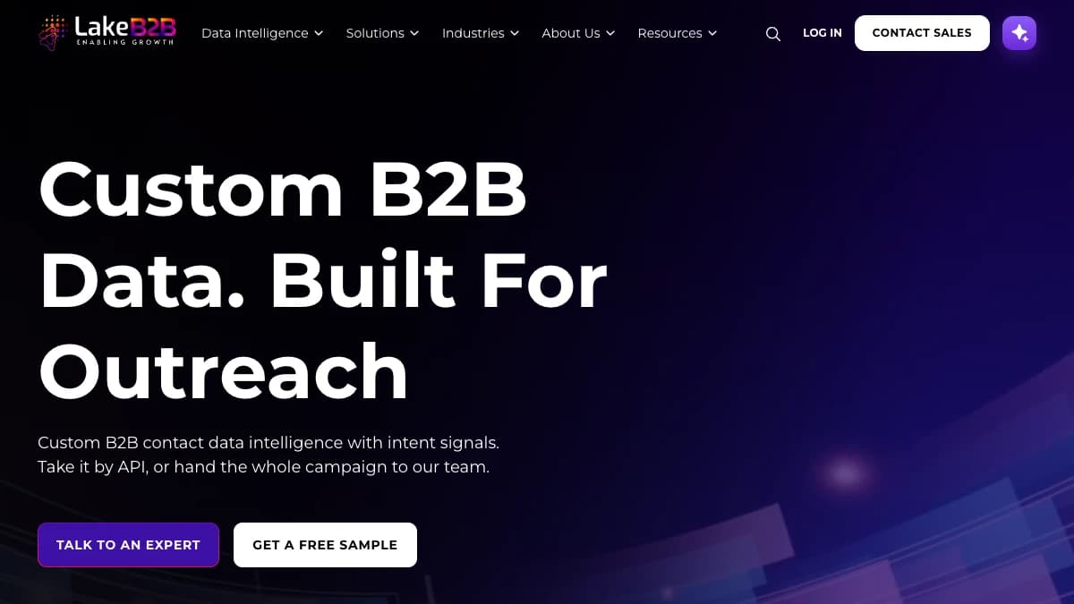Lake B2B homepage in 2026 with the headline Custom B2B Data. Built For Outreach and Get a Free Sample button, captured for this Lake B2B review
