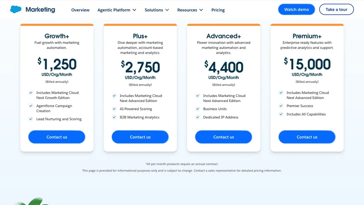 Salesforce Marketing Cloud Account Engagement pricing with Growth+, Plus+, Advanced+ and Premium+ editions for B2B lead nurturing