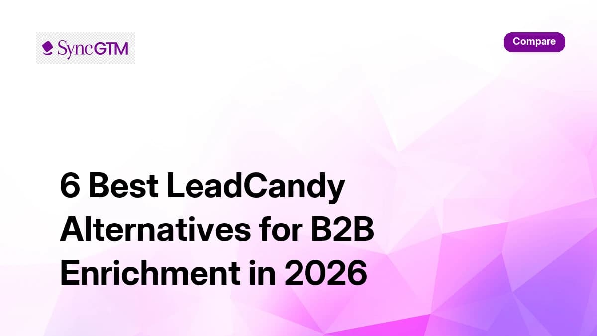 Best LeadCandy alternatives in 2026 — B2B enrichment comparison guide