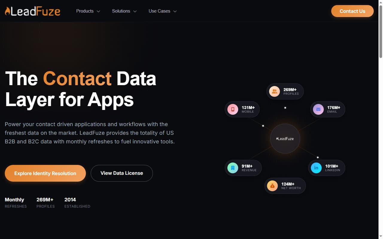 LeadFuze homepage 2026 — the contact data layer with 269M+ US profiles and monthly refresh