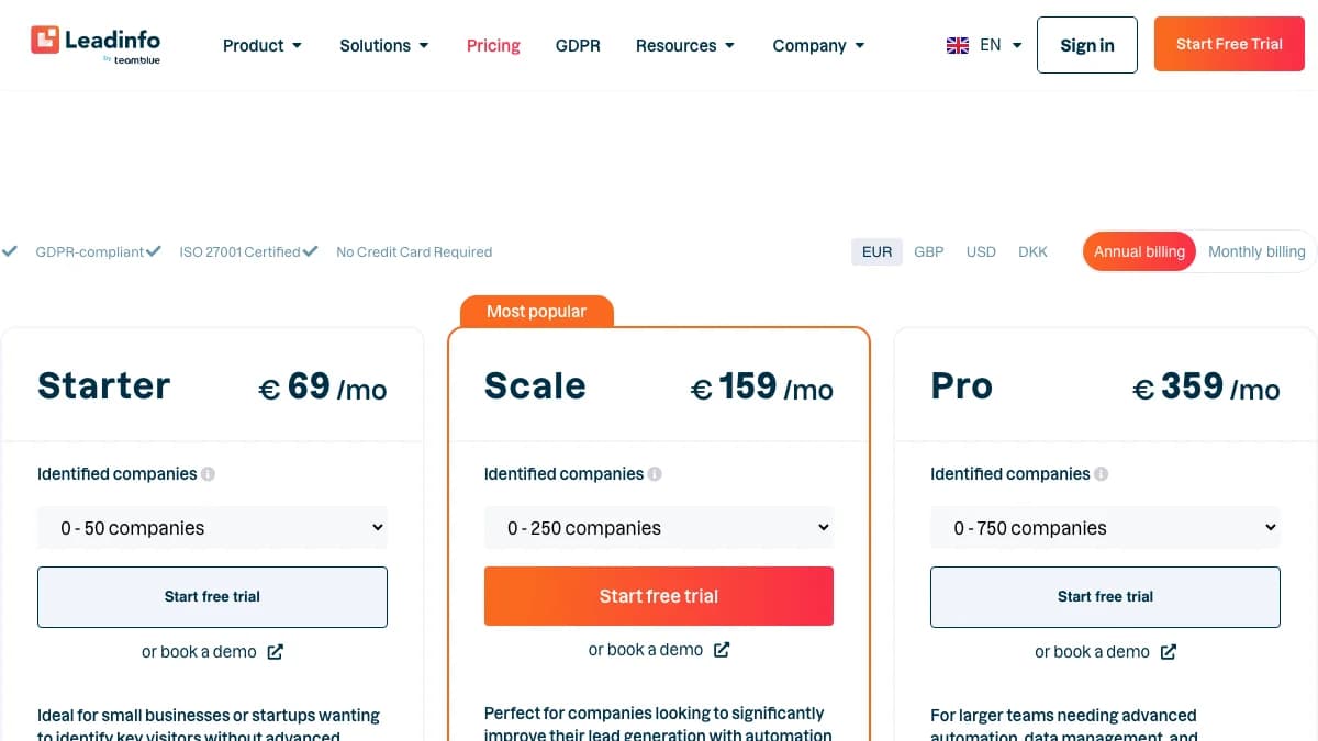 Leadinfo pricing page in 2026 showing Starter at €69/mo, Scale at €159/mo, and Pro at €359/mo on annual billing, captured for this Leadinfo review