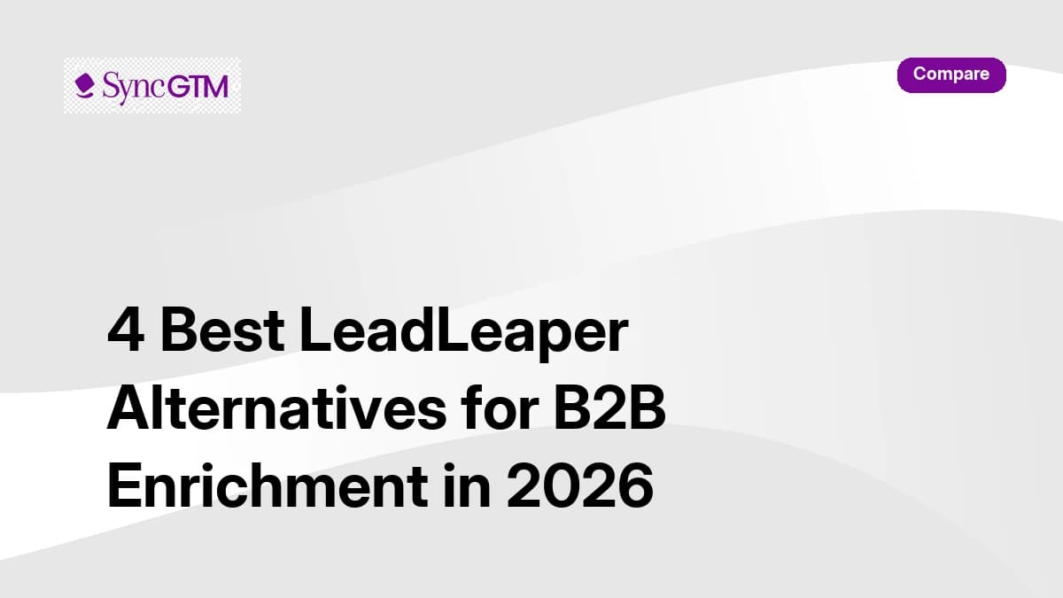 4 best LeadLeaper alternatives for B2B enrichment in 2026 — ranked comparison