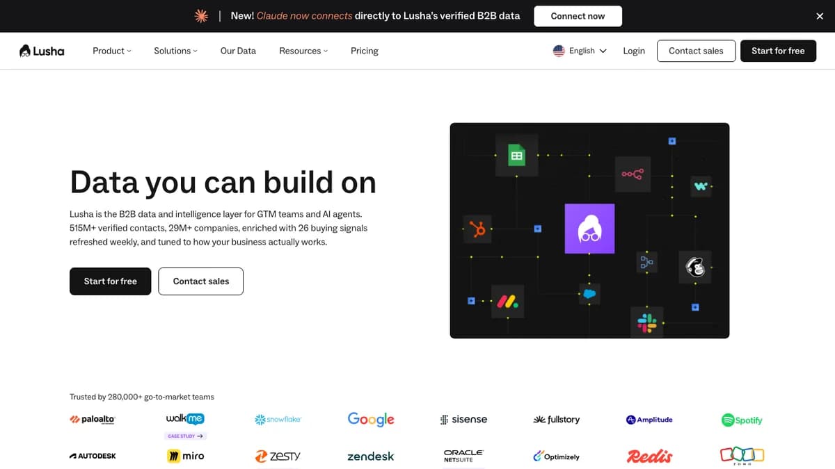 Lusha homepage — best sales Chrome extensions for prospecting in 2026
