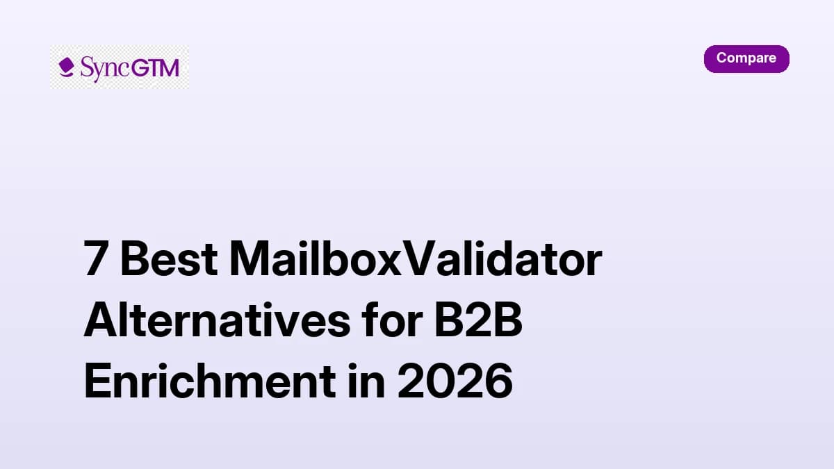 Best MailboxValidator alternatives for B2B enrichment in 2026 — API and pricing comparison