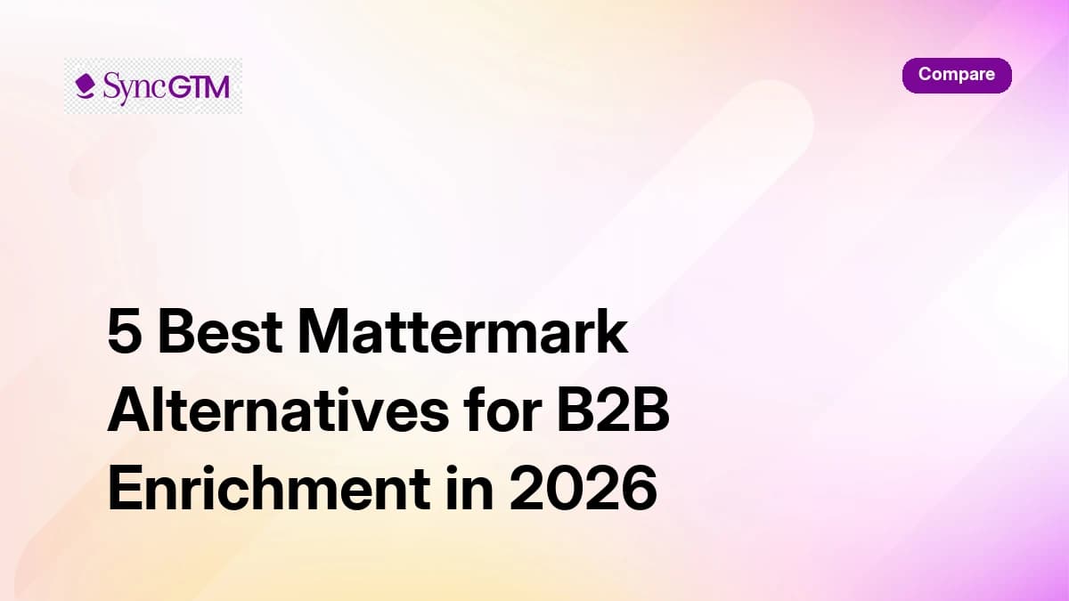 5 best Mattermark alternatives for B2B enrichment in 2026 compared