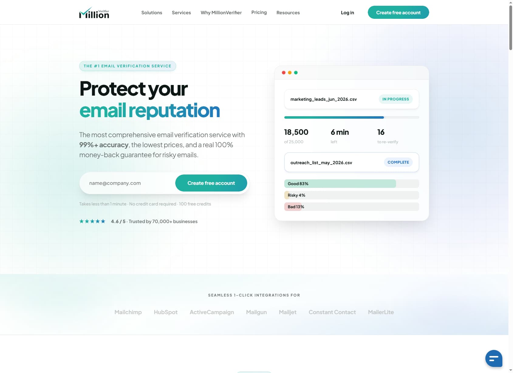 MillionVerifier bulk email verification platform homepage — budget Verifalia alternative with 99% deliverability guarantee