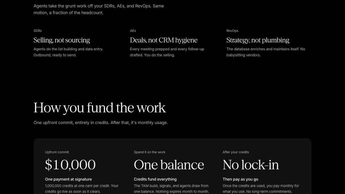 Monaco pricing page How you fund the work section with a $10,000 upfront commit, 1,000,000 credits at one cent per credit, one balance, and no lock-in, captured for this Monaco review 2026