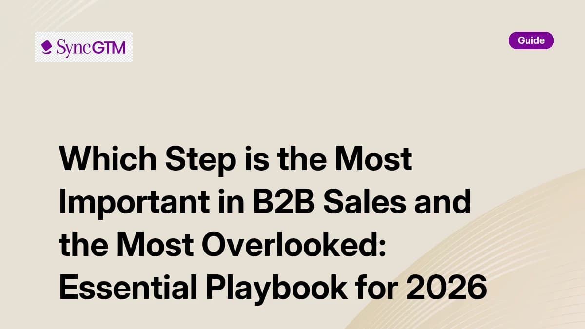 Most important step in B2B sales — discovery and qualification guide by SyncGTM