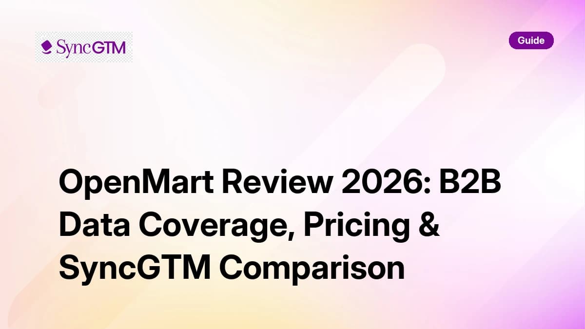 OpenMart local business intelligence platform homepage — OpenMart review 2026