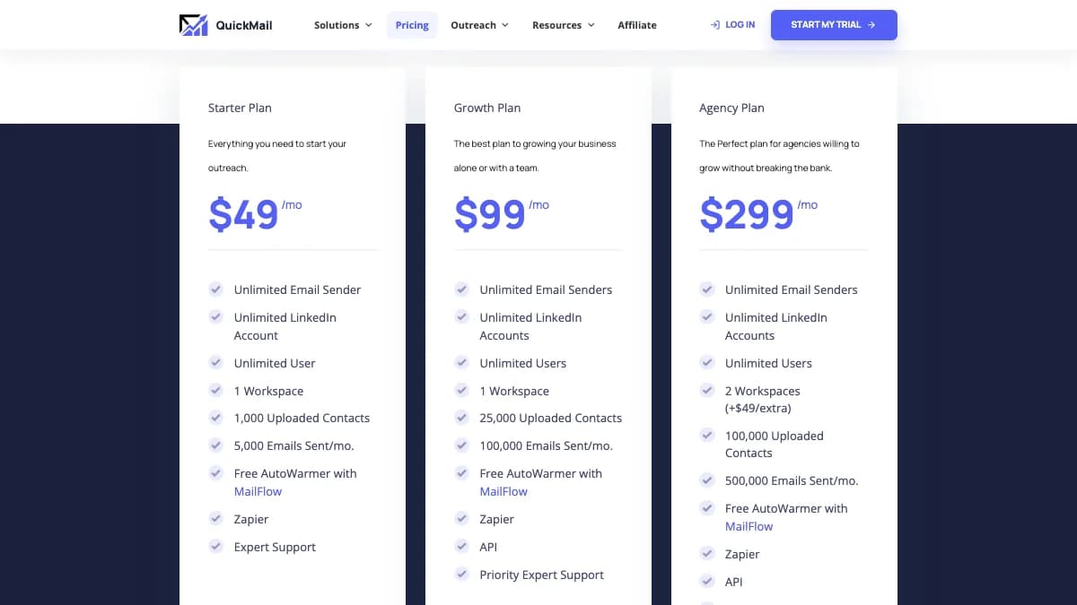 QuickMail pricing page showing Starter at $49, Growth at $99, and Agency at $299 a month, for this QuickMail review 2026