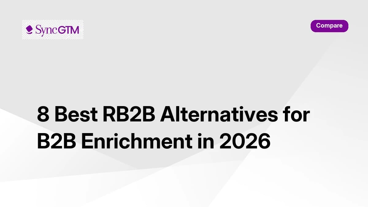 8 best RB2B alternatives for B2B enrichment in 2026 — ranked comparison