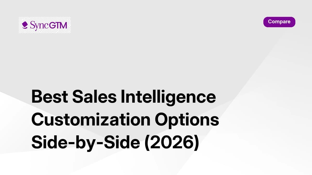 Sales intelligence and B2B prospecting software customization options compared side by side — 2026