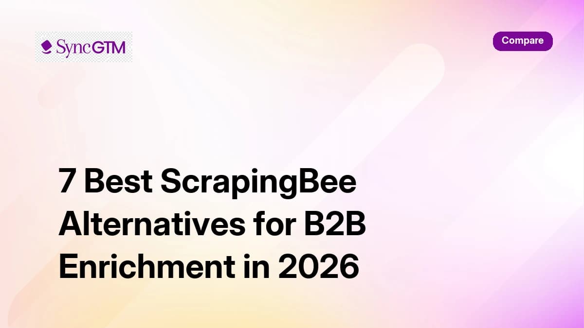 7 best ScrapingBee alternatives for B2B enrichment in 2026 ranked