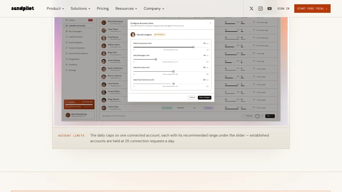 SendPilot Configure Account Limits panel with daily connection, message, post like, and post comment sliders and recommended ranges, SendPilot review 2026