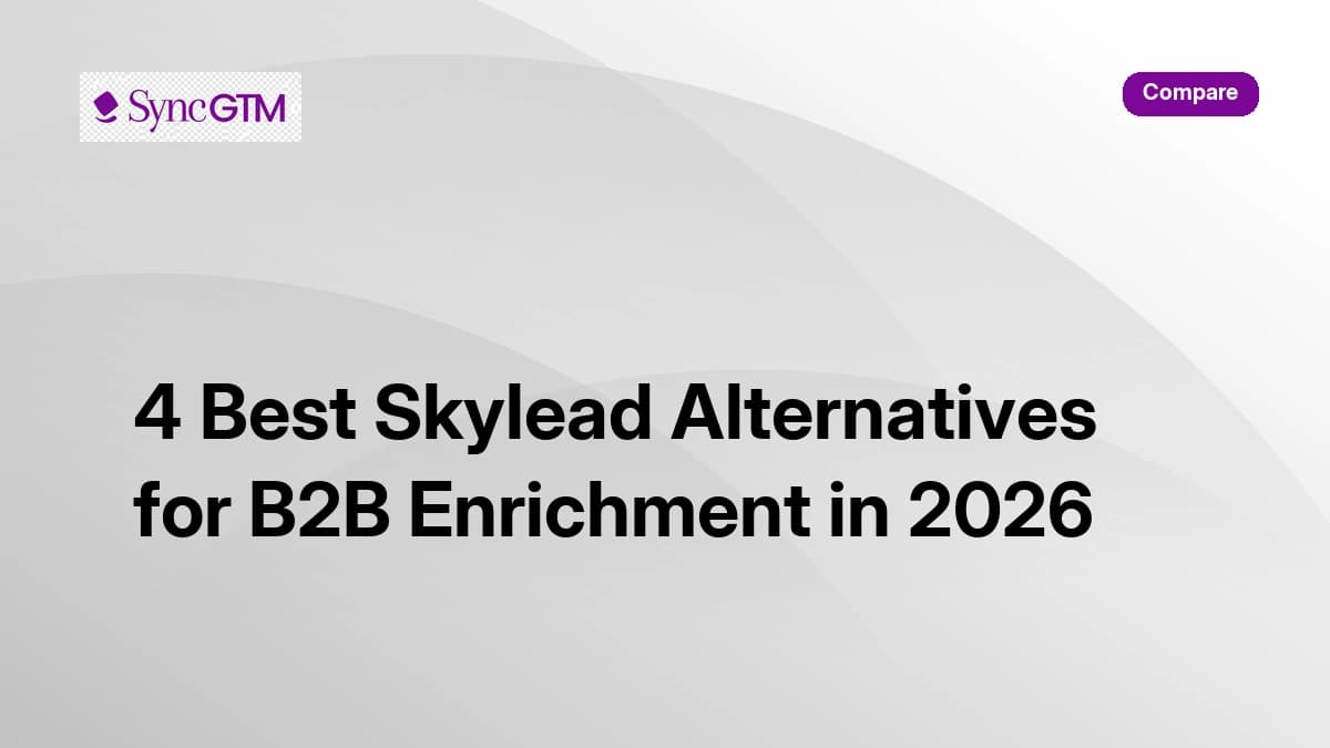4 best Skylead alternatives for B2B enrichment in 2026