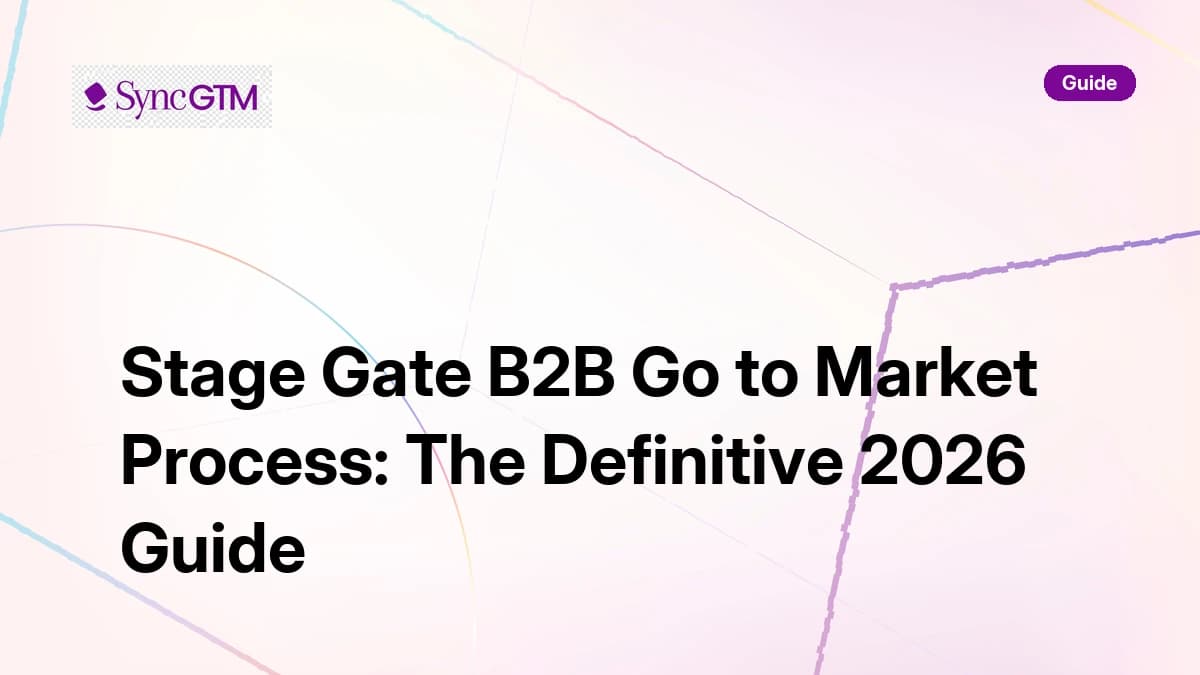 Stage gate B2B go to market process — five stages and gate criteria for 2026