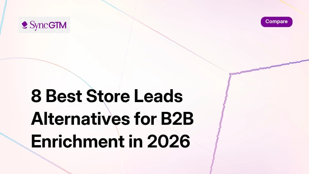 Best Store Leads alternatives for B2B enrichment in 2026 — comparison guide