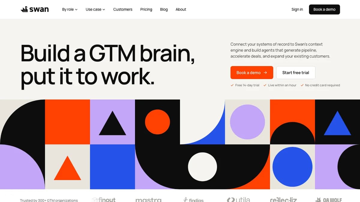 Swan AI homepage with the Build a GTM brain, put it to work headline and free 14-day trial button, captured for this Swan AI review 2026