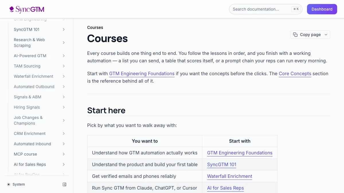 SyncGTM AI GTM Engineer Course library — free GTM engineering courses from foundations to automated pipelines