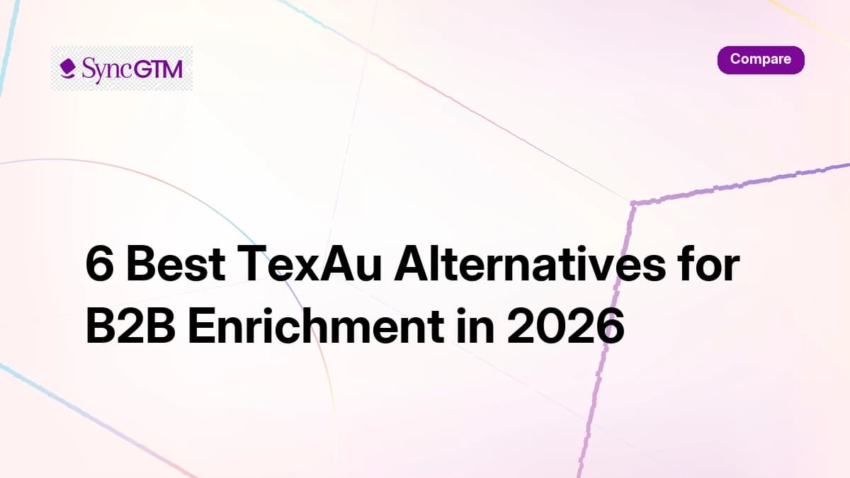 6 best TexAu alternatives for B2B enrichment in 2026 — ranked comparison