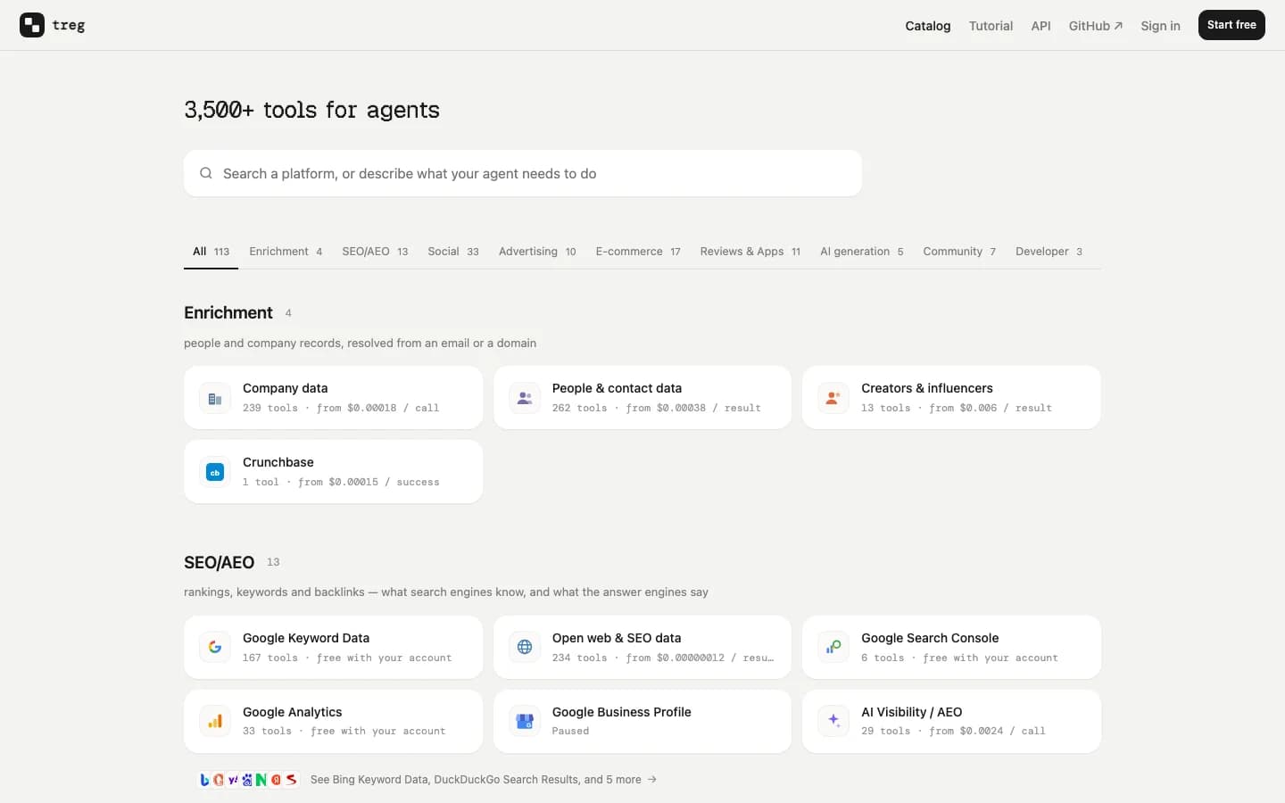 treg.to catalog page — Treg review: enrichment and SEO/AEO categories with per-call starting prices
