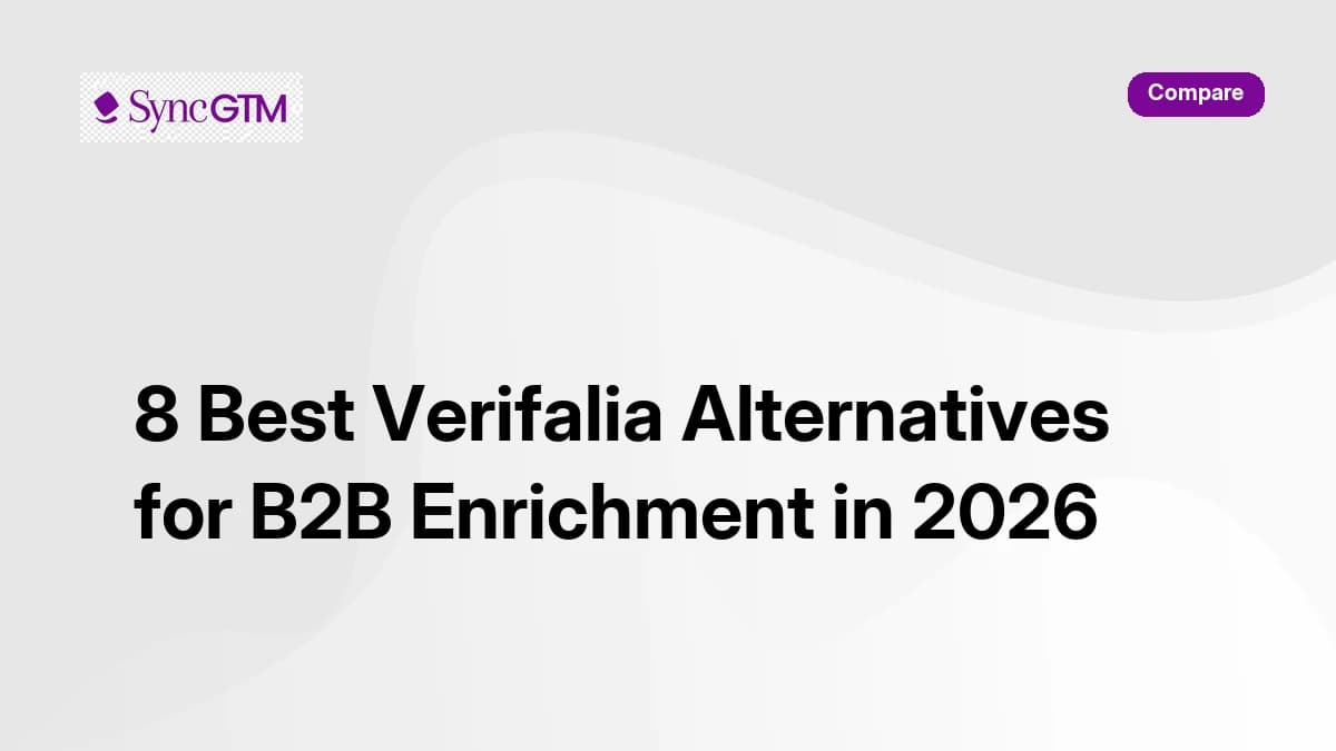 Best Verifalia alternatives for B2B enrichment in 2026 — comparison guide