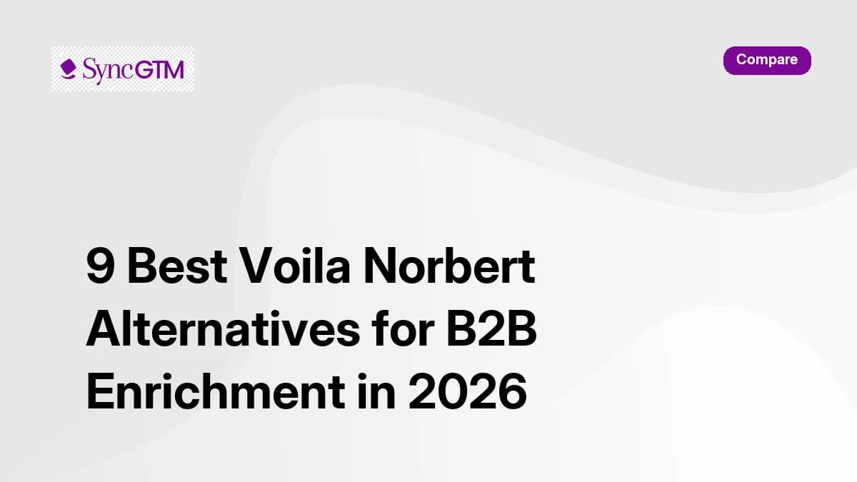 9 best Voila Norbert alternatives for B2B enrichment in 2026 — ranked comparison