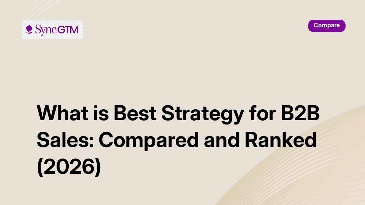 Best B2B sales strategies compared and ranked — SyncGTM 2026 guide