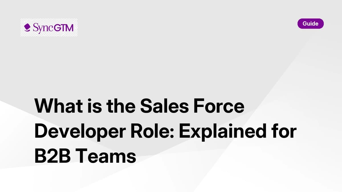 What is the Sales Force Developer Role: Explained for B2B Teams (2026)