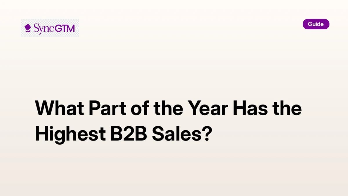 What part of year has highest B2B sales — quarterly seasonality guide by SyncGTM