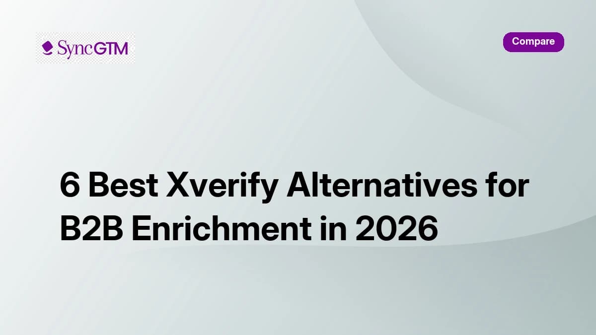 Best Xverify alternatives for B2B enrichment in 2026 — comparison guide
