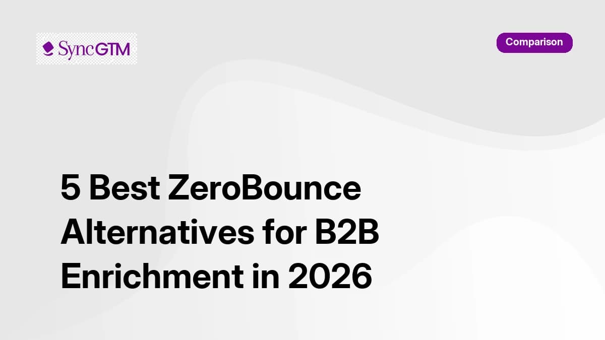 SyncGTM waterfall enrichment dashboard — best zerobounce alternative for B2B prospecting in 2026