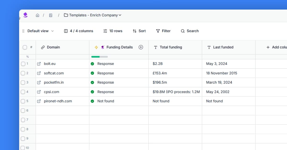 Research company funding rounds and investor data template preview