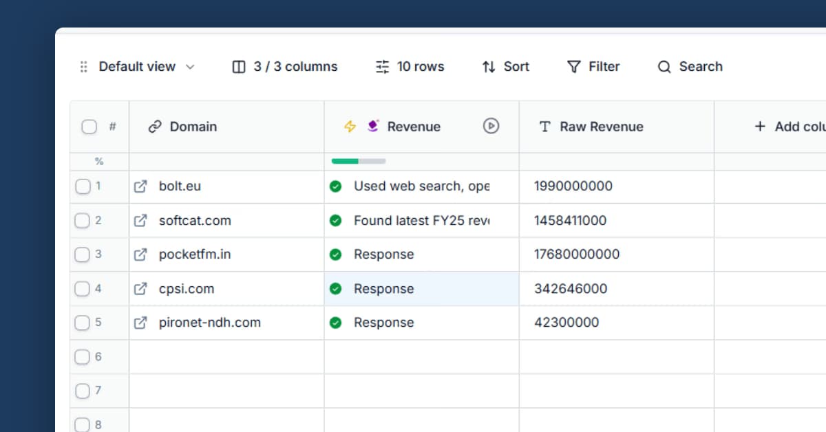 Enrich companies with revenue and employee data template preview