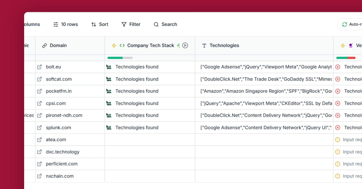 Discover company tech stack and tools used template preview