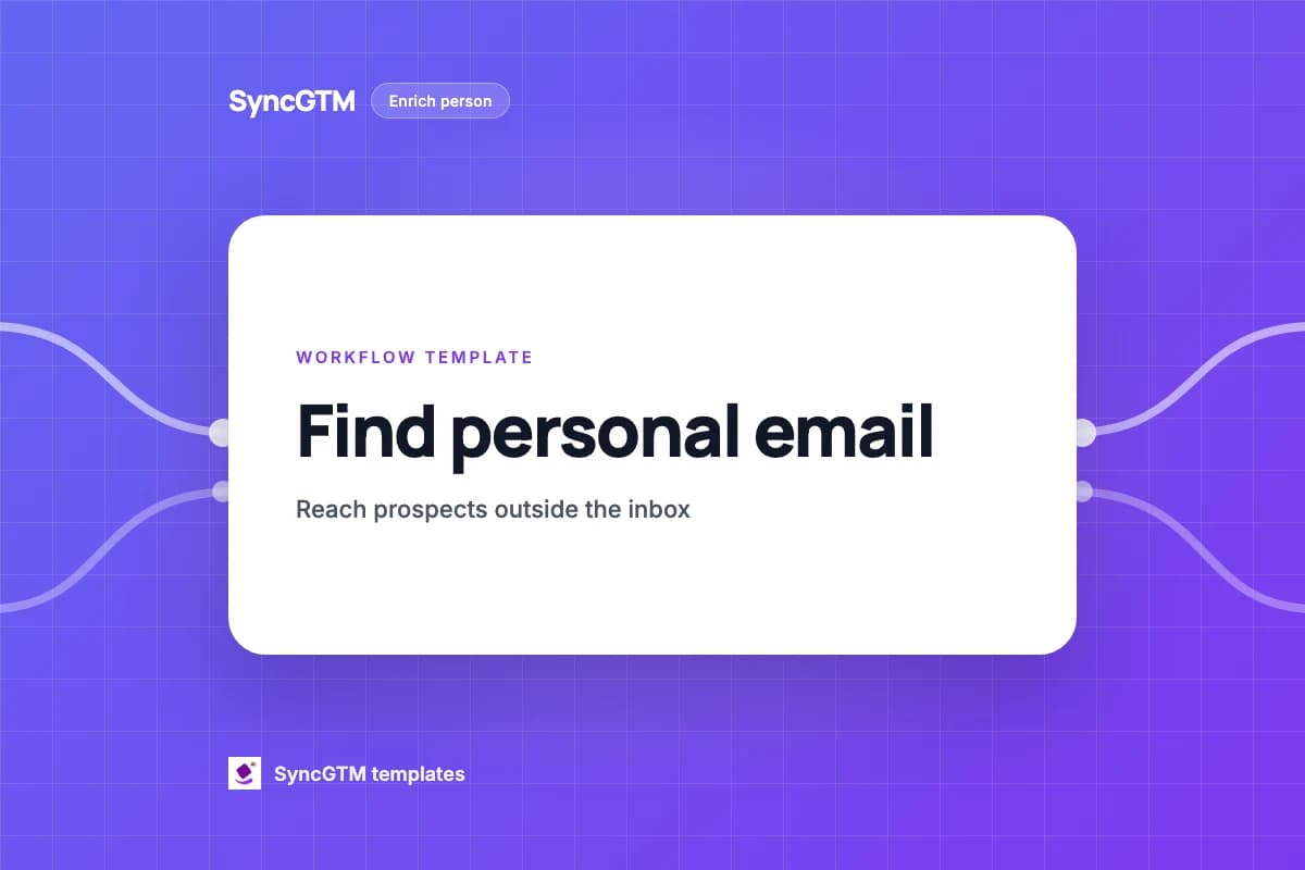 Find personal email template preview