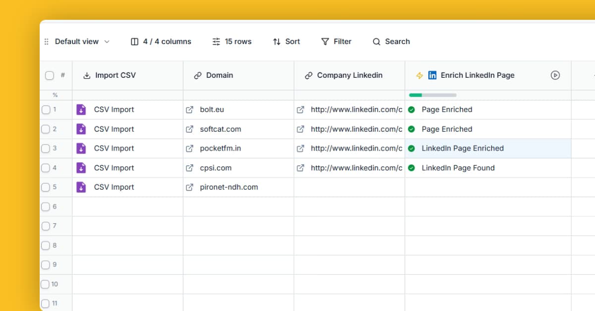 Scrape LinkedIn company page posts and engagement template preview