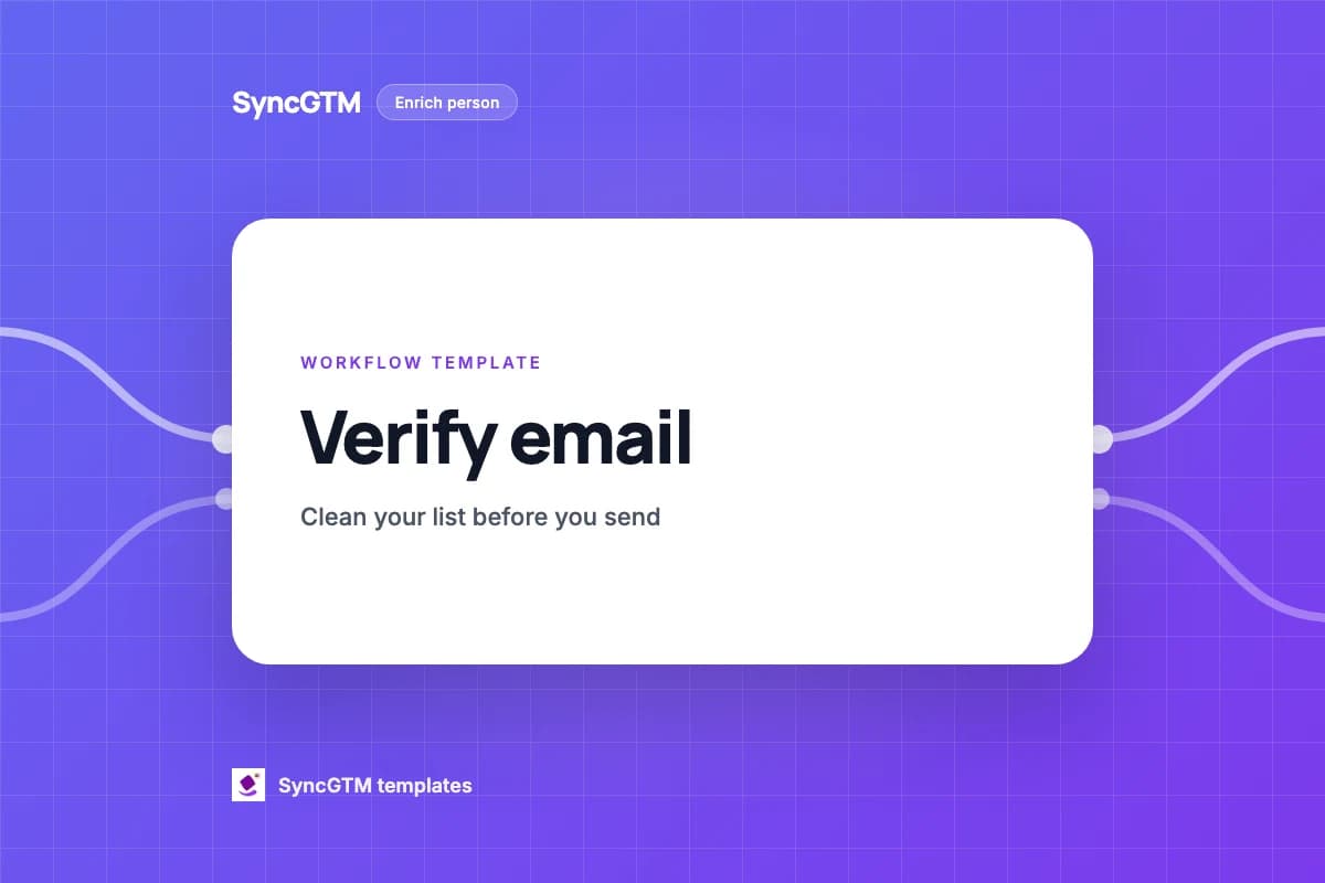 Verify email template preview